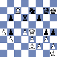 Karttunen - Meduri (chess.com INT, 2024)