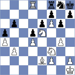 Zou - Badacsonyi (chess.com INT, 2024)