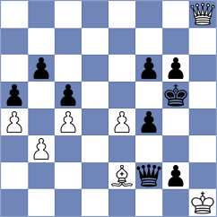 Guo - Bazilius (chess.com INT, 2024)