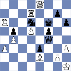 Kredl - Cechura (Chess.com INT, 2021)