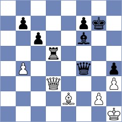 Castaneda - Duda (chess.com INT, 2024)