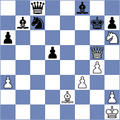 Blagojevic - Mencos (chess.com INT, 2020)