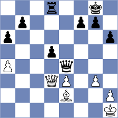 Aalto - Solberg (chess.com INT, 2024)