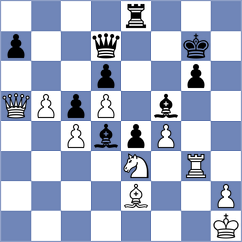 Zhukova - Agrest (FIDE Online Arena INT, 2024)
