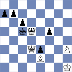 Petrukhina - Antonica (chess.com INT, 2023)