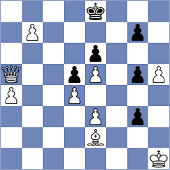 Ginzburg - Andrade (Chess.com INT, 2020)