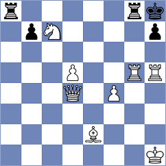 Eynullaeva - Petrova (chess.com INT, 2021)