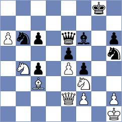 Jalaluldeen - Azhar (chess.com INT, 2021)