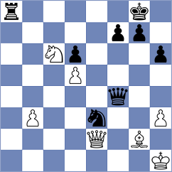 Wagh - Demchenko (chess.com INT, 2024)