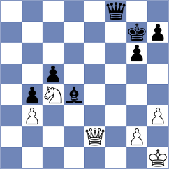 Todorovic - Abramov (Chess.com INT, 2021)