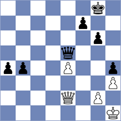Tworuszka - Lin (chess.com INT, 2023)
