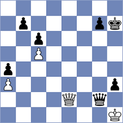 Rosenbaum - Jirovsky (Chess.com INT, 2021)