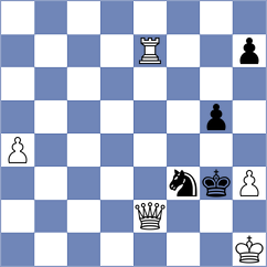 Swicarz - Kuzhilniy (chess.com INT, 2023)
