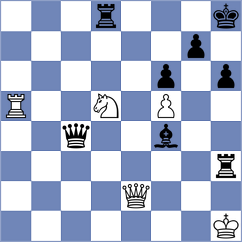 Floresvillar Gonzalez - Lakshmi (chess.com INT, 2023)