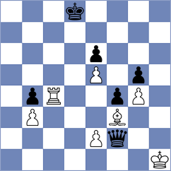 Bazilius - Han (chess.com INT, 2024)