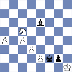 Swiatlowski - Melikhov (chess.com INT, 2024)