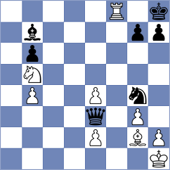 Navarro - Rozhkov (chess.com INT, 2021)