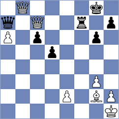 Xu - Gauri (chess.com INT, 2023)