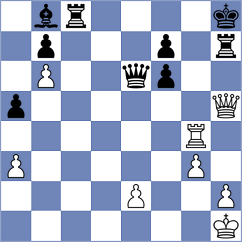 Ishvi - Novozhilov (chess.com INT, 2024)