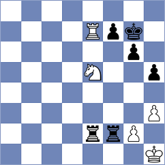 Sailer - Viana da Costa (chess.com INT, 2021)