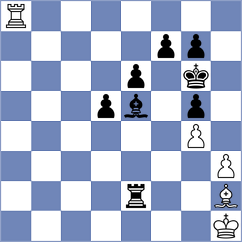 Khodabandeh - Hajiyev (chess.com INT, 2024)