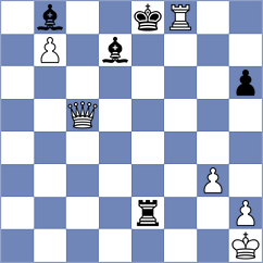 Johannesson - Pakleza (chess.com INT, 2023)