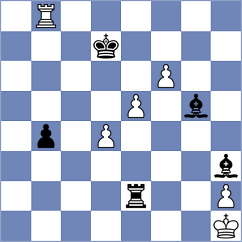 Jacobson - Shevchenko (chess.com INT, 2024)