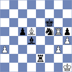 Kappeler - Sohal (chess.com INT, 2023)