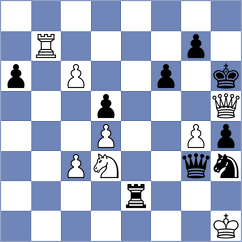 Zhong - Khachatryan (Chess.com INT, 2020)