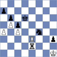 Mirzoev - Khabinets (chess.com INT, 2021)