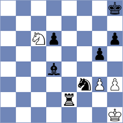 Vifleemskaia - Altman (chess.com INT, 2023)