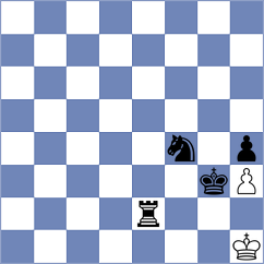 Ahmad Nazari - Javanbakht (Chess.com INT, 2020)