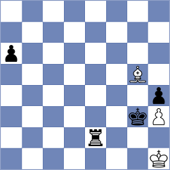 Zomorrodian - Cadilhac (Chess.com INT, 2021)