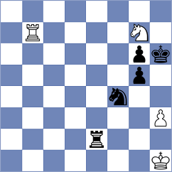 Kokoszczynski - Costachi (chess.com INT, 2023)