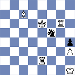 Junge - Korbal (Chess.com INT, 2020)