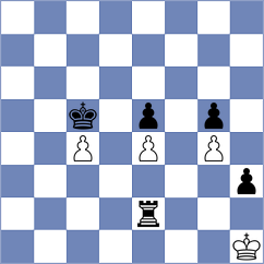 Haydon - Zakhartsov (chess.com INT, 2024)