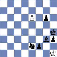Todev - Heinechen (chess.com INT, 2023)