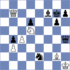 Mesnyankin - Salna (Chess.com INT, 2020)