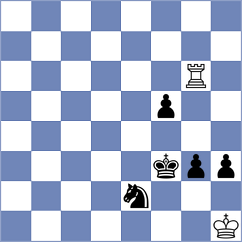 Kosteniuk - Demidov (chess.com INT, 2024)
