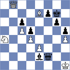 Al Othman - Nduwayesu (chess.com INT, 2020)