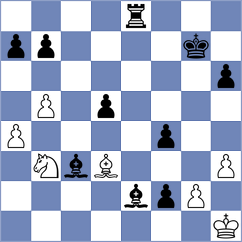 Khonsavanh - Kyaw (Chess.com INT, 2020)