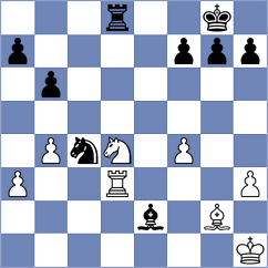 Song - Mladek (chess.com INT, 2023)
