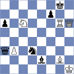 Caruso - Cogan (chess.com INT, 2021)