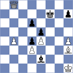Kouskoutis - Malyi (chess.com INT, 2023)