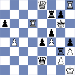 Chyngyz - Bilic (chess.com INT, 2024)