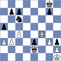 Arauz Alonso - Nathan (chess.com INT, 2024)