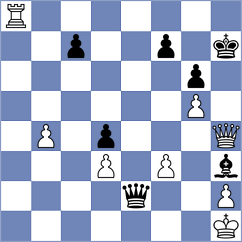Zimmermann - Gao (chess.com INT, 2023)
