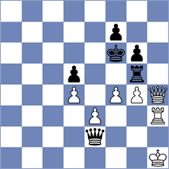 Dragomirescu - Rustemov (chess.com INT, 2023)