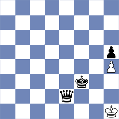 Foerster Yialamas - Maung (Chess.com INT, 2020)