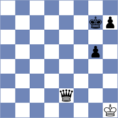 Carlsson - Makaraci (chess.com INT, 2024)